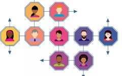SNSを使った人材採用 成功するための3つのポイント