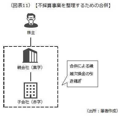 画像11