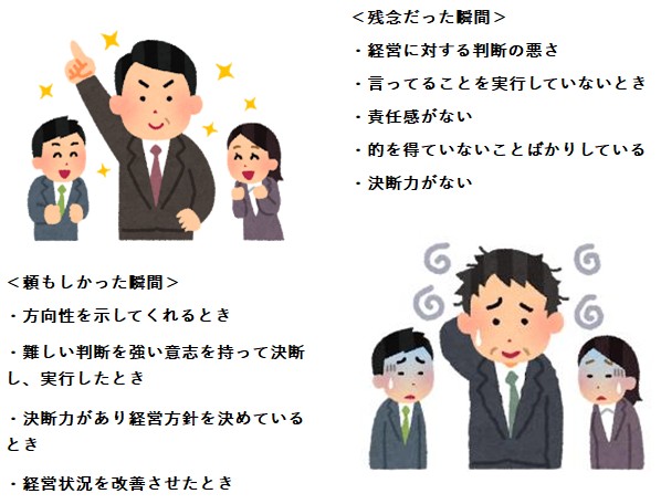 頼もしかった/残念だった瞬間その3