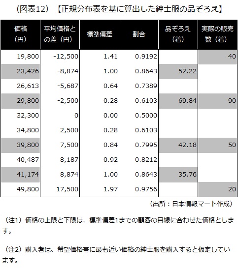 画像12