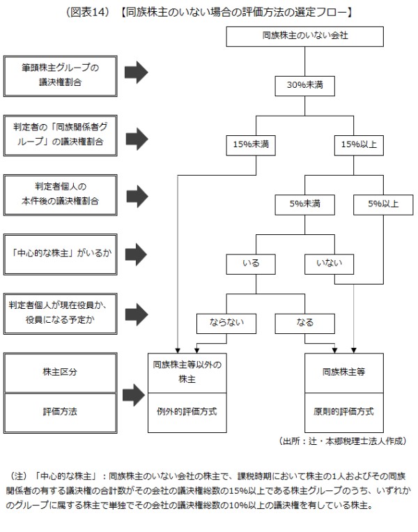 画像14