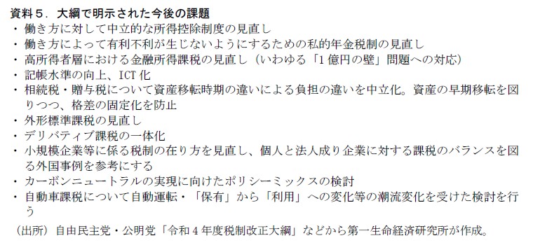 大綱で明示された今後の課題