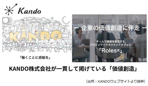 KANDO