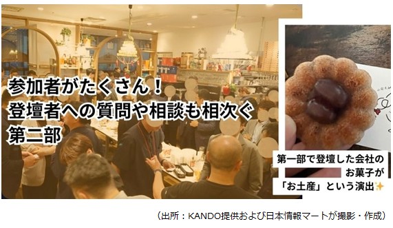 KANDOのフェス