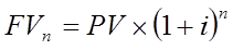 将来価値の計算式を示した画像です