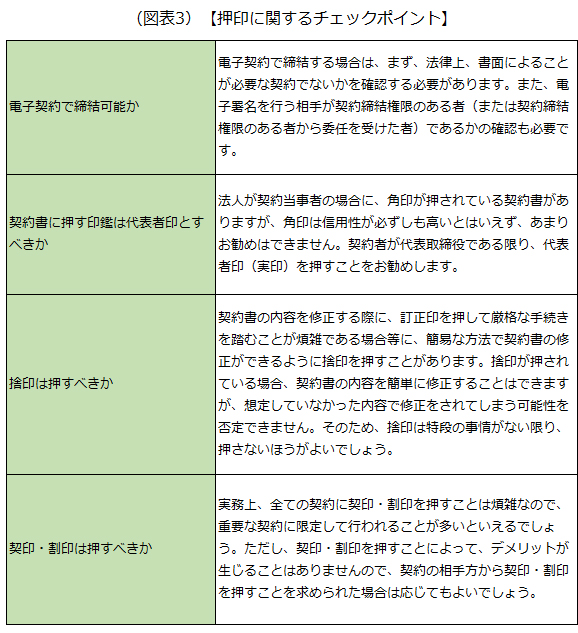 押印に関するチェックポイント