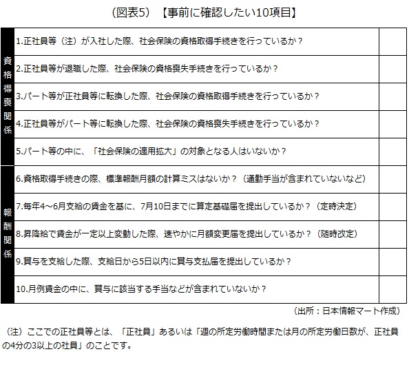 事前に確認したい10項目