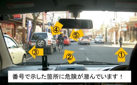 かもしれない運転