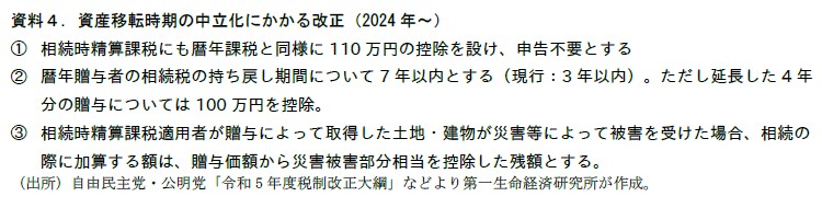 資産移転時期の中立化にかかる改正（2024年～）