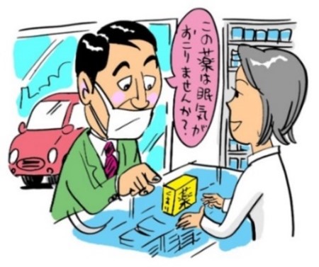 薬の服用による運転への影響