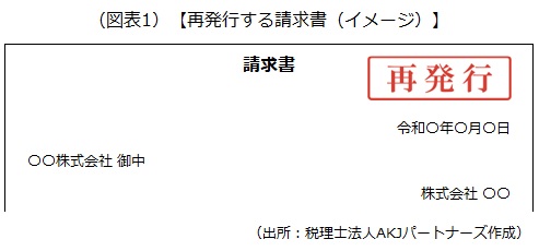 再発行する請求書（イメージ）