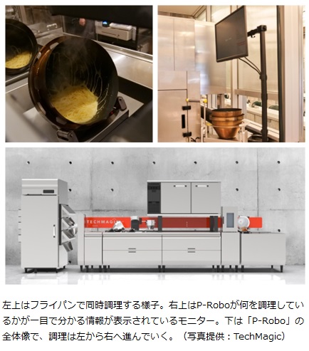 左上はフライパンで同時調理する様子。右上はP-Roboが何を調理しているかが一目で分かる情報が表示されているモニター。下は「P-Robo」の全体像で、調理は左から右へ進んでいく。