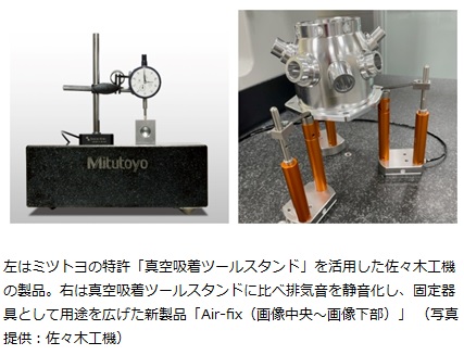 左はミツトヨの特許「真空吸着ツールスタンド」を活用した佐々木工機の製品。右は真空吸着ツールスタンドに比べ排気音を静音化し、固定器具として用途を広げた新製品「Air-fix（画像中央～画像下部）」 （写真提供：佐々木工機）