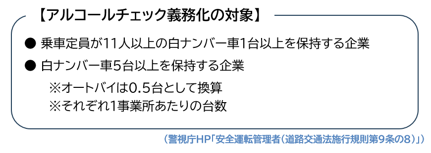 アルコールチェック義務化の対象