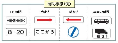 補助標識