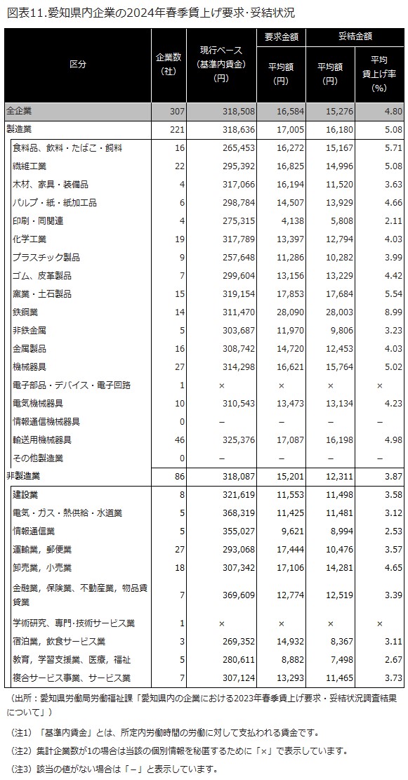 画像11