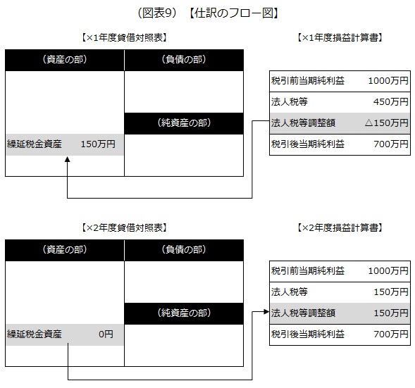 画像9