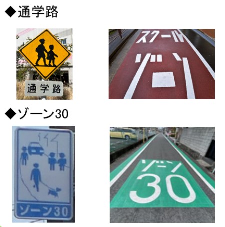 通学路の道路標識