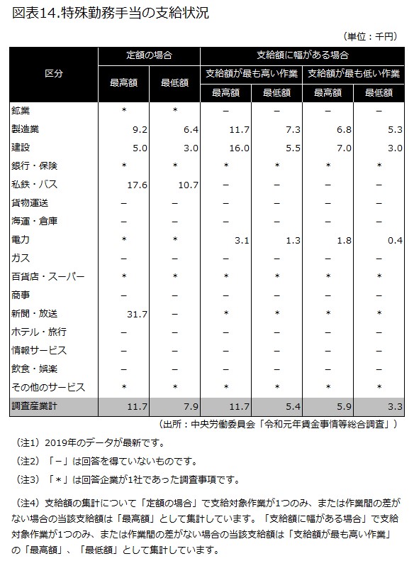 画像14