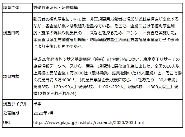 画像19