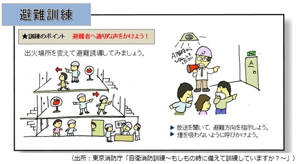 避難訓練