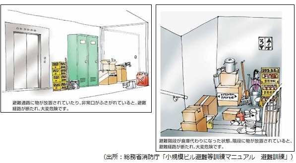 避難経路