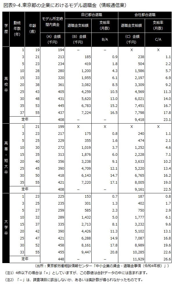 画像11-3