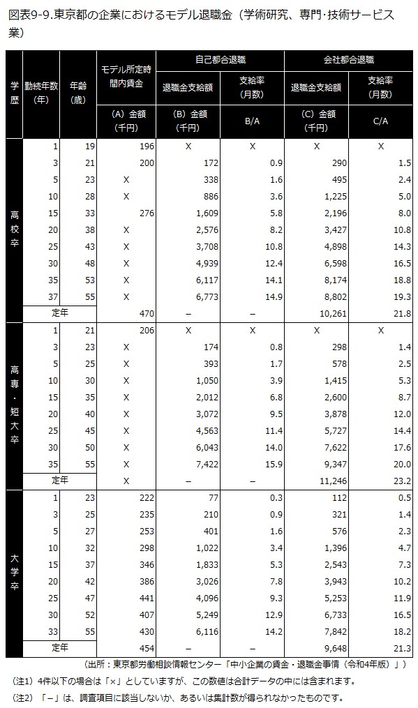 画像11-6