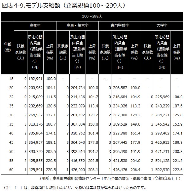 画像7-5