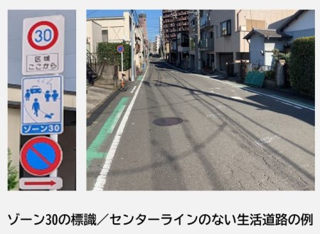 生活道路における速度規制強化