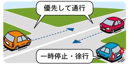 優先道路