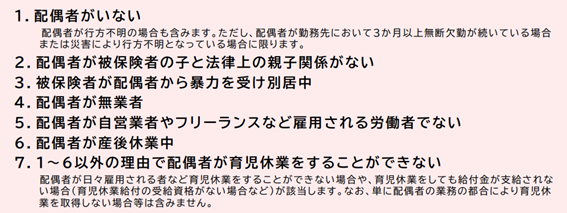 出生後休業支援給付金が支給されます