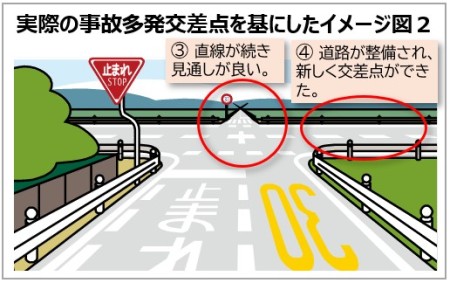 直線が続き走行中の道路の見通しが良い