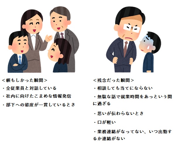 頼もしかった/残念だった瞬間その3