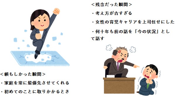 頼もしかった/残念だった瞬間その4