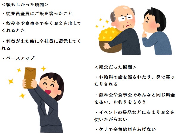 頼もしかった/残念だった瞬間その6