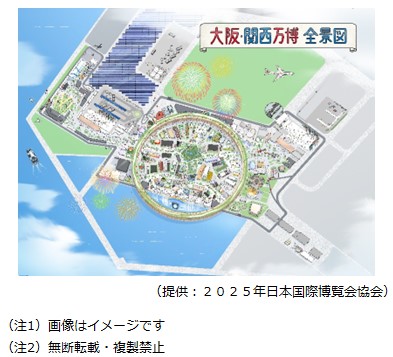 大阪・関西万博全景図