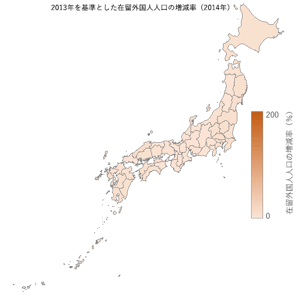在留外国人人口の増減率の推移