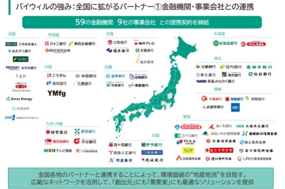 サービス紹介