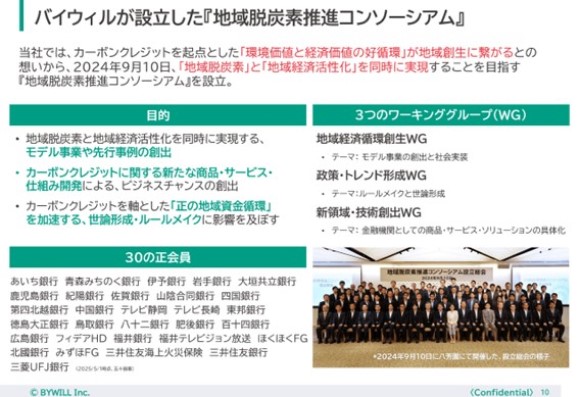 地域脱炭素推進コンソーシアム