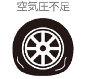 タイヤの空気圧から始める点検・整備