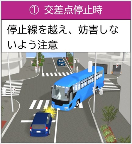 交差点停止時