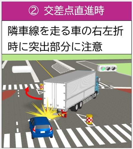 交差点直進時