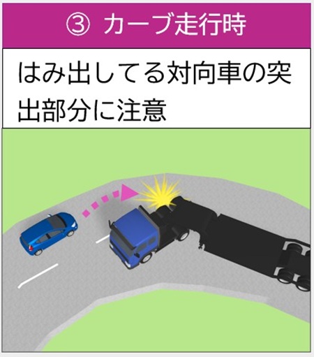 カーブ走行時