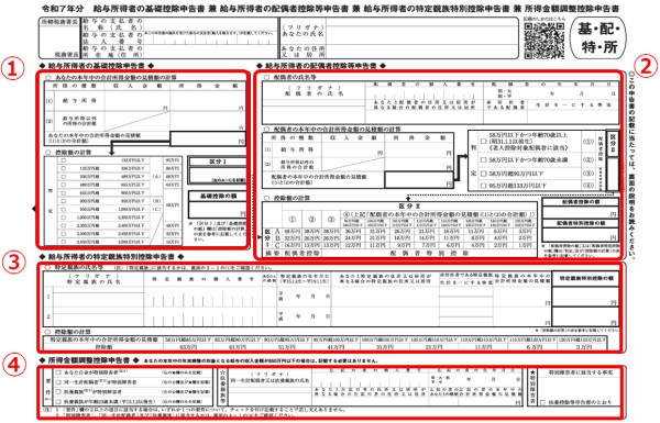 給与所得者の基礎控除申告書　兼　給与所得者の配偶者控除等申告書　兼　給与所得者の特定親族特別控除申告書　兼　所得金額調整控除申告書