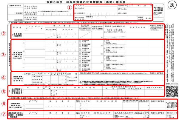 給与所得者の扶養控除等（異動）申告書（扶養控除等申告書）
