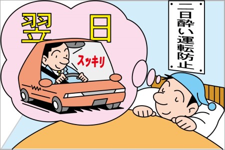 アルコール依存症予備軍と運転リスク