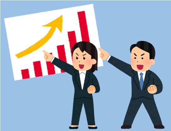 目標達成の大切さ 目標達成の大切さ