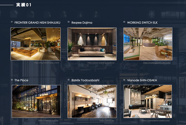 リクリーの実績